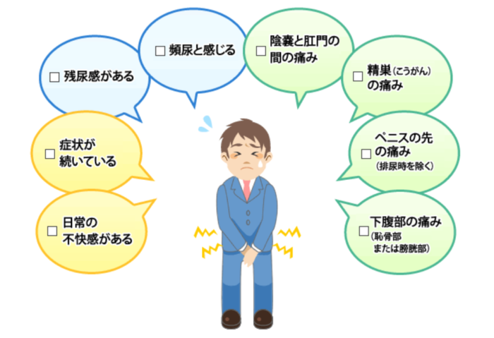 前立腺感染症があるのでしょうか？